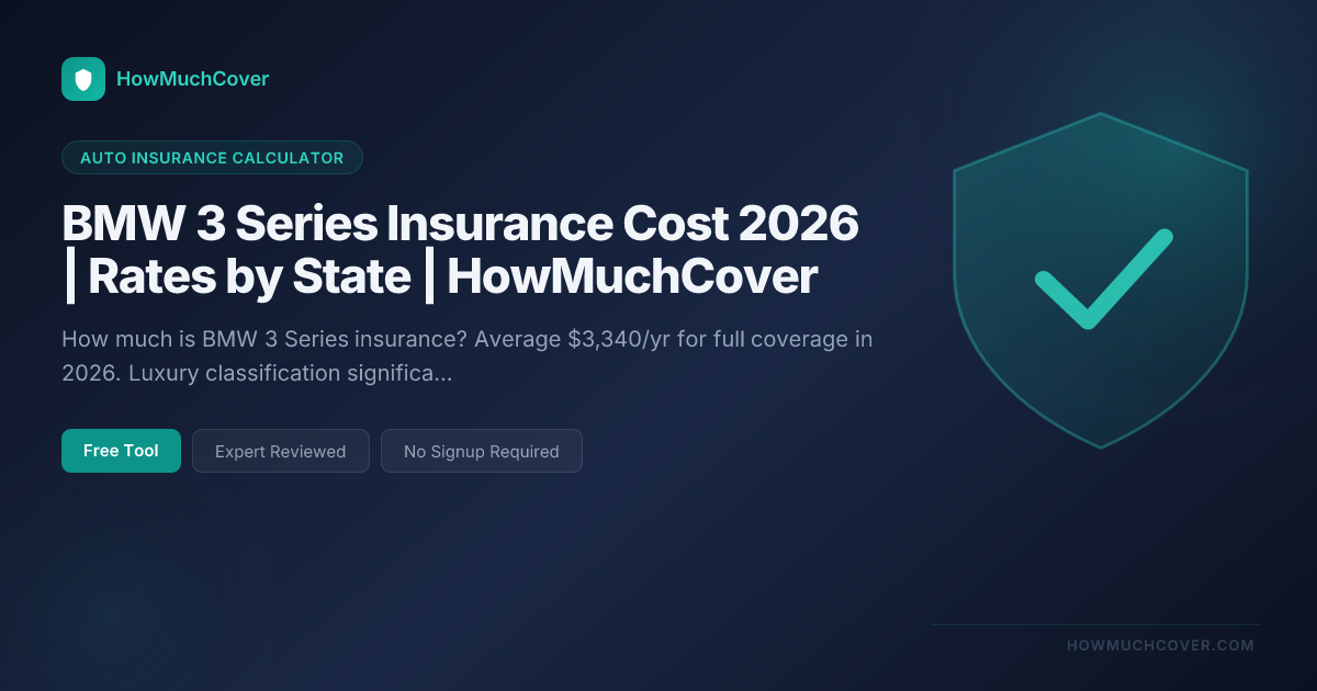 BMW 3 Series Insurance Cost 2026 | Rates by State | HowMuchCover