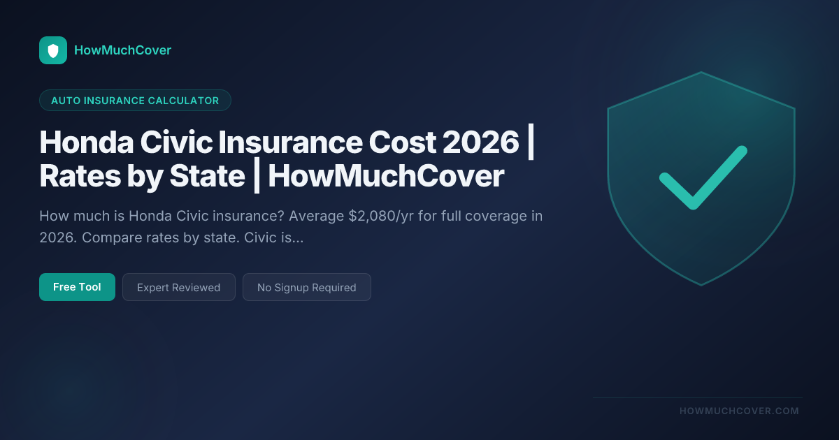 Honda Civic Insurance Cost 2026 Rates by State HowMuchCover