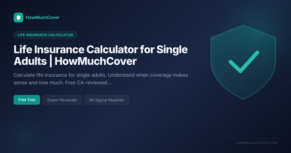 Life Insurance Calculator for Single Adults | HowMuchCover